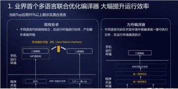 六星教育精心整理 华为鸿蒙系统研发成功，C语言再一次火了
